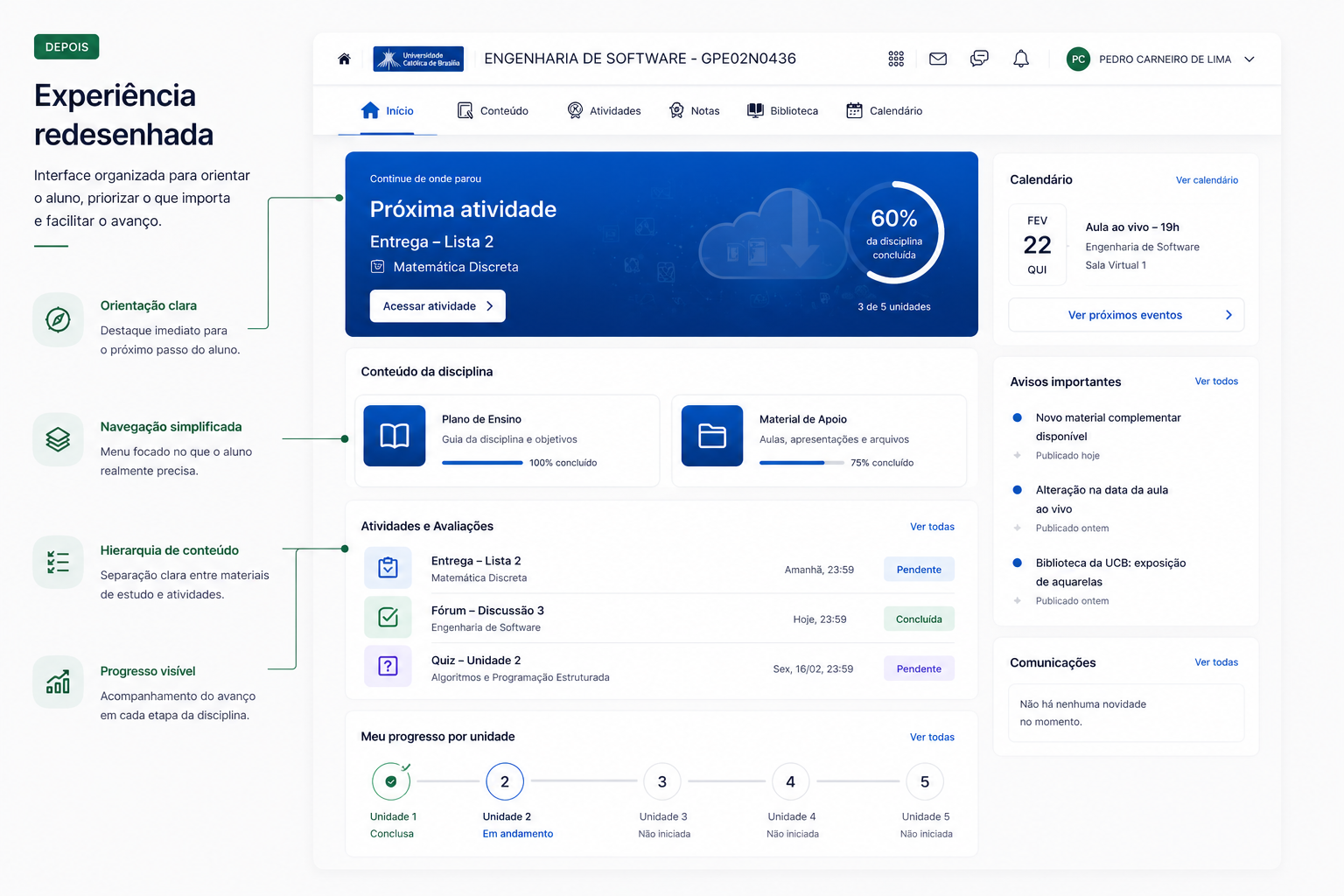 Proposta redesenhada da sala de aula virtual, com próxima atividade em destaque, navegação simplificada, progresso visível e conteúdos organizados.